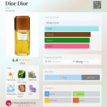 عطر ادکلن دیور دیور دیور - Dior Dior Dior - بررسی، قیمت و خرید