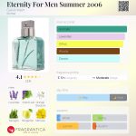 عطر ادکلن اترنیتی فور من سامر دو هزار و شش کلوین کلاین - Eternity For Men Summer 2006 Calvin Klein - بررسی، قیمت و خرید