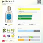 عطر ادکلن ژاردن نرولی کامپوآر سود پاسیفیک - Jardin Neroli Comptoir Sud Pacifique - بررسی، قیمت و خرید