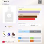 عطر ادکلن تیتانیا سی جی سنتز - Titania CJ Scents - بررسی، قیمت و خرید