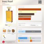 عطر ادکلن آیوری پرل اهجار - Ivory Pearl Ahjaar - بررسی، قیمت و خرید