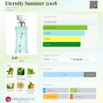 عطر ادکلن ایتِرنیتی سامر ۲۰۰۸ کلوین کلاین - Eternity Summer 2008 Calvin Klein - بررسی، قیمت و خرید