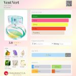 عطر ادکلن ونت ورت آلن بری - Vent Vert Alan Bray - بررسی، قیمت و خرید