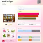 عطر ادکلن ۰۰۸ ایندیگو اجمل - 008 Indigo Ajmal - بررسی، قیمت و خرید
