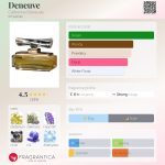 عطر ادکلن دنوو کاترین دنوو - Deneuve Catherine Deneuve - بررسی، قیمت و خرید