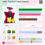 عطر ادکلن اندی وارهول یونیون اسکوئر باند نامبر ناین - Andy Warhol Union Square Bond No 9 - بررسی، قیمت و خرید
