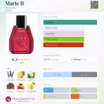 عطر ادکلن مارته دو باتیستونی - Marte II Battistoni - بررسی، قیمت و خرید