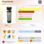 عطر ادکلن پروپِچوئم بروکارد - Perpetuum Brocard - بررسی، قیمت و خرید
