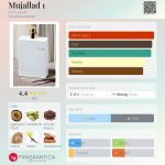 عطر ادکلن مجلد یک المصباح - Mujallad 1 Al Musbah - بررسی، قیمت و خرید