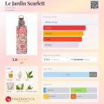 عطر ادکلن ل ژاردن اسکارلت کاشارل - Le Jardin Scarlett Cacharel - بررسی، قیمت و خرید