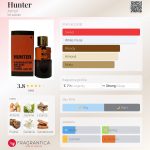 عطر ادکلن هانتر آرماف - Hunter Armaf - بررسی، قیمت و خرید