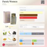 عطر ادکلن پاراتی وومن آرماف - Paraty Women Armaf - بررسی، قیمت و خرید