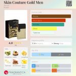 عطر ادکلن سکین کوتور گلد من آرماف - Skin Couture Gold Men Armaf - بررسی، قیمت و خرید