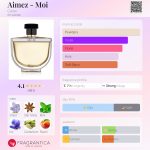 عطر ادکلن امی موا کارن - Aimez - Moi Caron - بررسی، قیمت و خرید