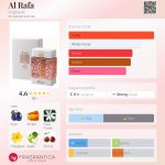 عطر ادکلن الرفا اصغرعلی - Al Rafa Asgharali - بررسی، قیمت و خرید