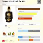 عطر ادکلن مزمورایز بلک فور هِر اِی‌وون - Mesmerize Black for Her Avon - بررسی، قیمت و خرید