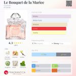 عطر ادکلن لو بوکه د لا ماریه گرلن - Le Bouquet de la Mariee Guerlain - بررسی، قیمت و خرید