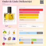 عطر ادکلن آندر د لینده باروتی - Onder de Linde (Melkmeisje) Baruti - بررسی، قیمت و خرید