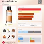 عطر ادکلن فوو دِلیسیوس دیور - Fève Délicieuse Dior - بررسی، قیمت و خرید