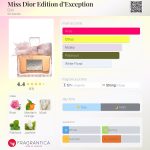 عطر ادکلن میس دیور ادیشن دِ اکسپشن دیور - Miss Dior Edition d’Exception Dior - بررسی، قیمت و خرید