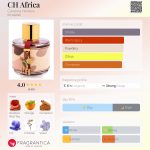 عطر ادکلن چی افریکا کارولینا هررا - CH Africa Carolina Herrera - بررسی، قیمت و خرید