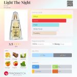 عطر ادکلن لایت د نایت بایس - Light The Night Bi-es - بررسی، قیمت و خرید