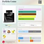 عطر ادکلن پرفتو اومو بیس - Perfetto Uomo Bi-es - بررسی، قیمت و خرید