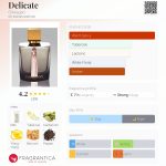 عطر ادکلن دلیکیت چوگان - Delicate Chaugan - بررسی، قیمت و خرید