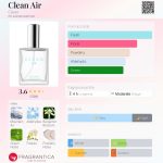 عطر ادکلن کلین ایر کلین - Clean Air Clean - بررسی، قیمت و خرید