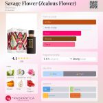 عطر ادکلن ساوج فلاور برونلی - Savage Flower (Zealous Flower) Bronnley - بررسی، قیمت و خرید