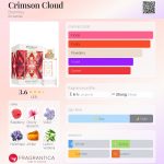 عطر ادکلن کریمزون کلاد برونلی - Crimson Cloud Bronnley - بررسی، قیمت و خرید