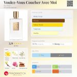 عطر ادکلن ووله وو کوشه اوک موا بای کیلیان - Voulez-Vous Coucher Avec Moi By Kilian - بررسی، قیمت و خرید