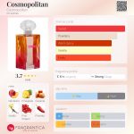 عطر ادکلن کازموپولیتن کازموپالیتن - Cosmopolitan Cosmopolitan - بررسی، قیمت و خرید