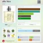 عطر ادکلن هجده هشتاد و یک من چروتی - 1881 Men Cerruti - بررسی، قیمت و خرید
