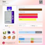 عطر ادکلن ایس کریس آدامز - Ace Chris Adams - بررسی، قیمت و خرید