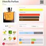عطر ادکلن دیورلا پرفیوم دیور - Diorella Parfum Dior - بررسی، قیمت و خرید