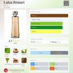 عطر ادکلن لوییزا برونت ایوون - Luiza Brunet Avon - بررسی، قیمت و خرید
