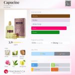 عطر ادکلن کاپوسین فراگنارد - Capucine Fragonard - بررسی، قیمت و خرید