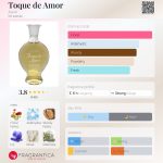 عطر ادکلن توکه د امور اِیوِن - Toque de Amor Avon - بررسی، قیمت و خرید