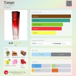 عطر ادکلن تنگو سیل پرفیوم - Tango CIEL Parfum - بررسی، قیمت و خرید
