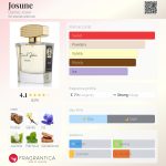 عطر ادکلن جوسون دنیل ژوزیه - Josune Daniel Josier - بررسی، قیمت و خرید