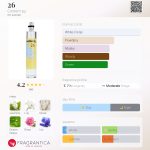 عطر ادکلن بیست و شش کُنتِم وون‌جی - 26 Contém 1g - بررسی، قیمت و خرید