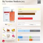 عطر ادکلن مای ورژن مدرن هفتصد و سه دزینتارس - My Version Modern 703 Dzintars - بررسی، قیمت و خرید