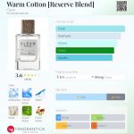 عطر ادکلن وارم کاتن کلین - Warm Cotton [Reserve Blend] Clean - بررسی، قیمت و خرید