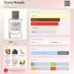 عطر ادکلن ترا وودز کلین - Terra Woods Clean - بررسی، قیمت و خرید