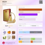 عطر ادکلن نانزده بیست بسامه کازمتیکس - 1920 Bésame Cosmetics - بررسی، قیمت و خرید