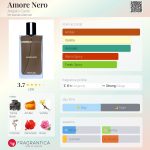 عطر ادکلن اموره نرو آنجلـو کارولی - Amore Nero Angelo Caroli - بررسی، قیمت و خرید