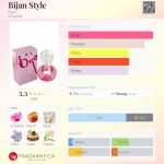 عطر ادکلن بیژن استایل بیژن - Bijan Style Bijan - بررسی، قیمت و خرید