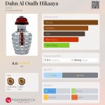 عطر ادکلن دهن العود حکایه اجمل - Dahn Al Oudh Hikaaya Ajmal - بررسی، قیمت و خرید