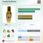عطر ادکلن آوادا کداورا آرت دکو پرفیومز - Avada Kedavra Art Deco Perfumes - بررسی، قیمت و خرید